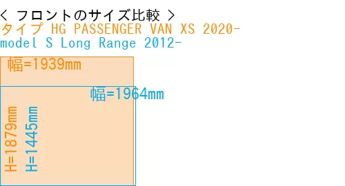 #タイプ HG PASSENGER VAN XS 2020- + model S Long Range 2012-
